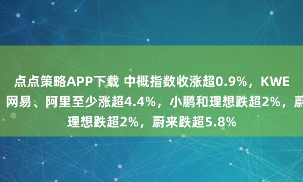 点点策略APP下载 中概指数收涨超0.9%，KWEB涨超1.1%，网易、阿里至少涨超4.4%，小鹏和理想跌超2%，蔚来跌超5.8%